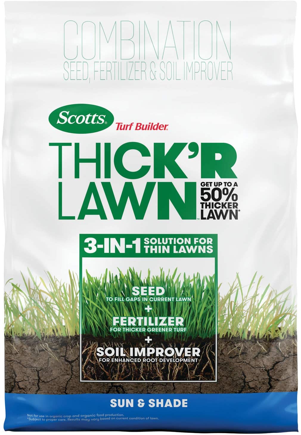 Scotts Turf Builder Thick'R Lawn Sun & Shade